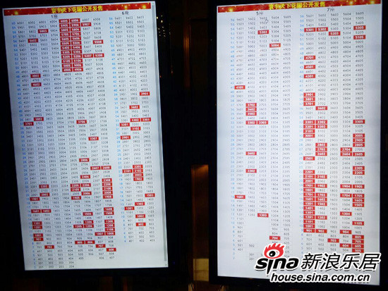 40分钟售172套 全网担保网寰宇天下1万/㎡起触底销售