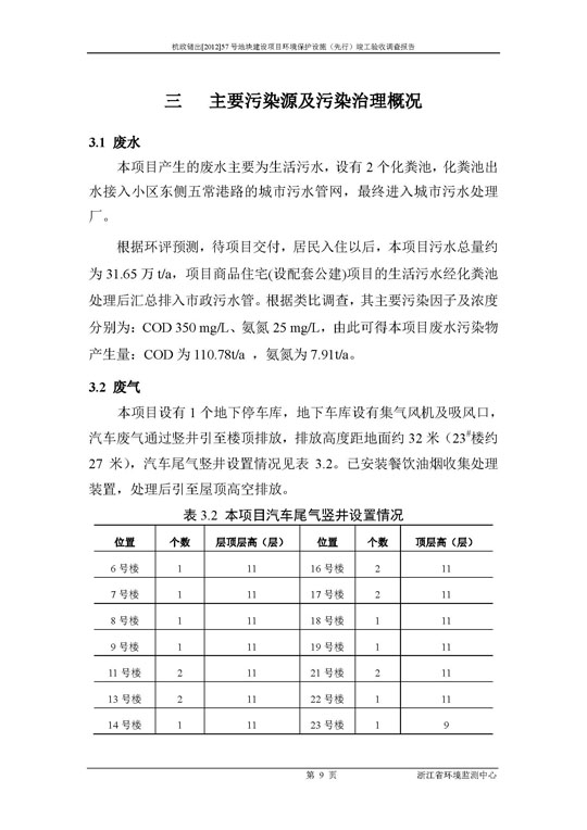 【公示】杭政储出【2012】57号地块建设项目情形；ど枋ㄏ刃校┩旯ぱ槭帐硬毂ǜ